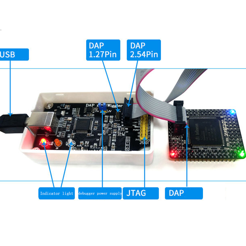 Power Tools Download - DAP Downloader Simulator Programmeur Debugger Lezen