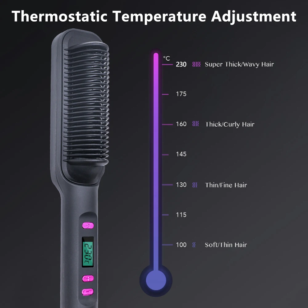 Elektrische Hot Kam Steil Stij - Power Tools Voltage recensie en prijs