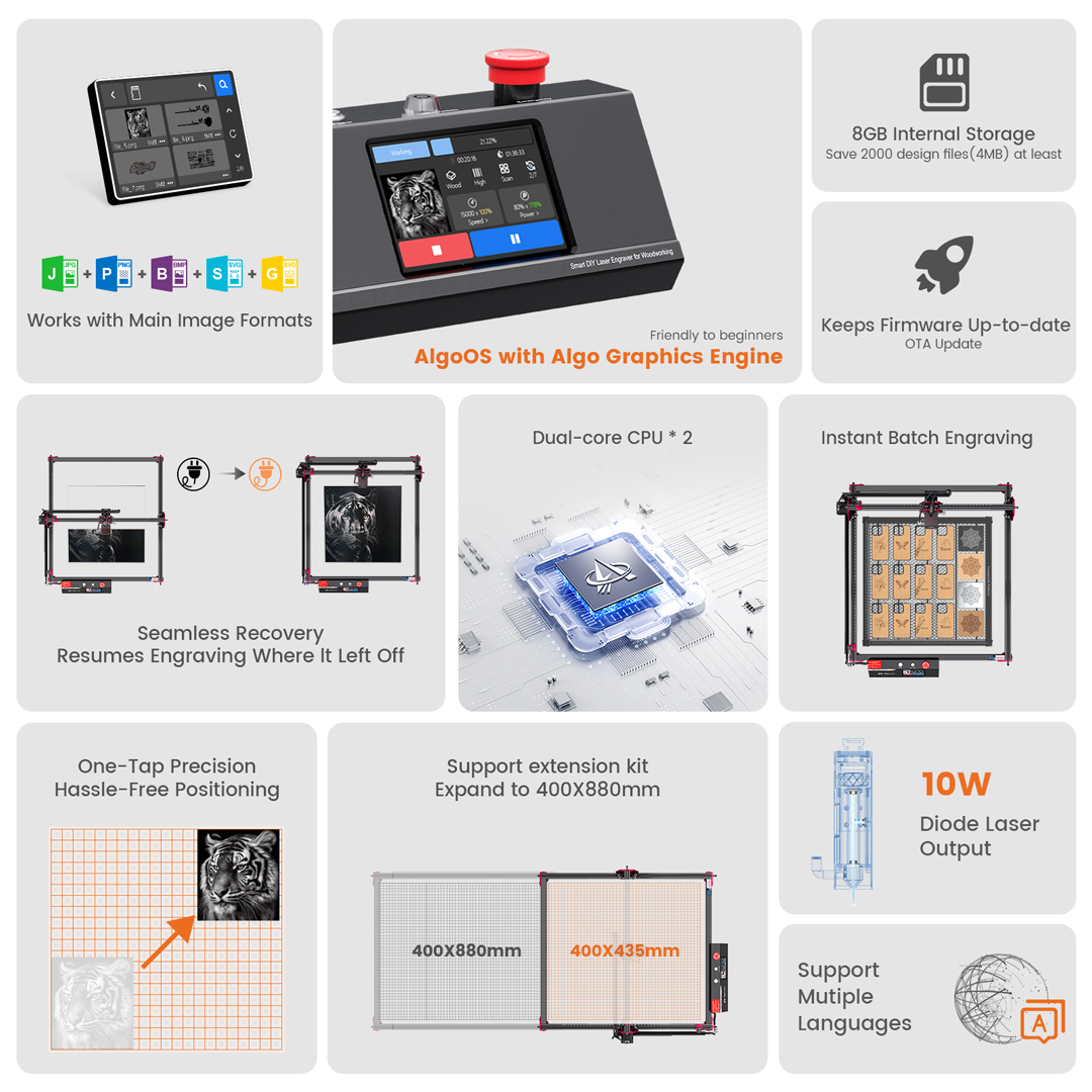 AlgoOS Controle Smart High Pow - Power Tools Woodworking recensie en prijs