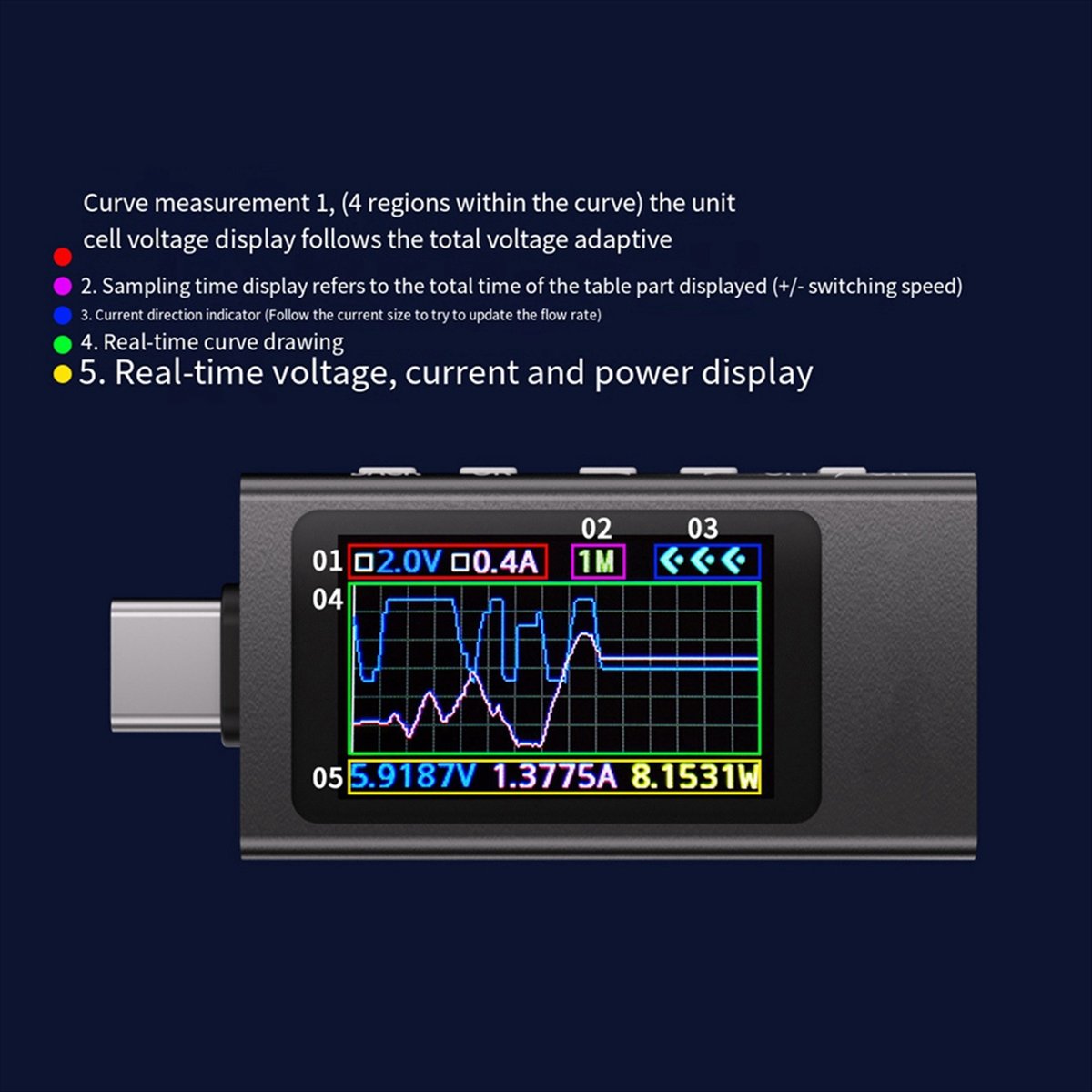 Geschikt voor KWS-X1 Power Met - Power Tools Voltage recensie en prijs
