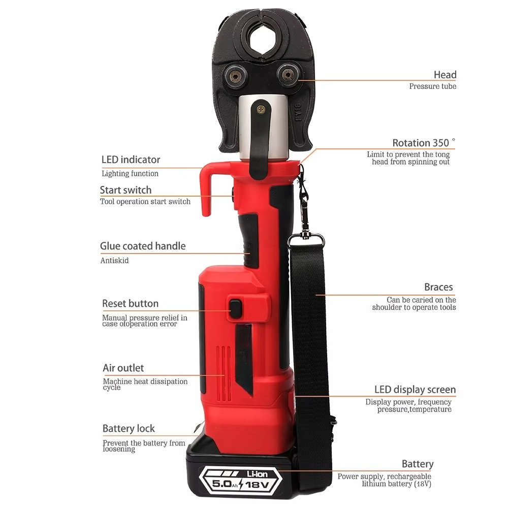 SD1930 Fabrieksaanpasbare accu - Power Tools Battery recensie en prijs