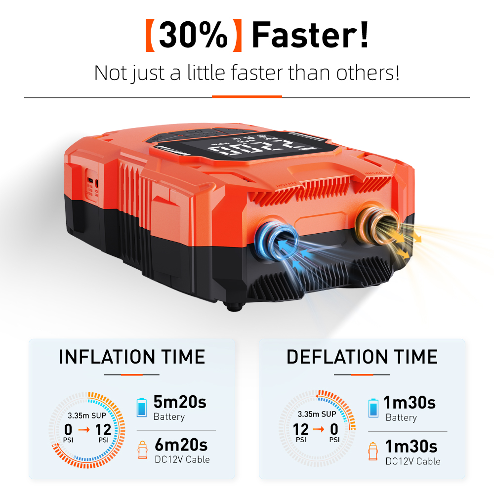 Op batterijen werkende 14,8V D - Power Tools Battery recensie en prijs
