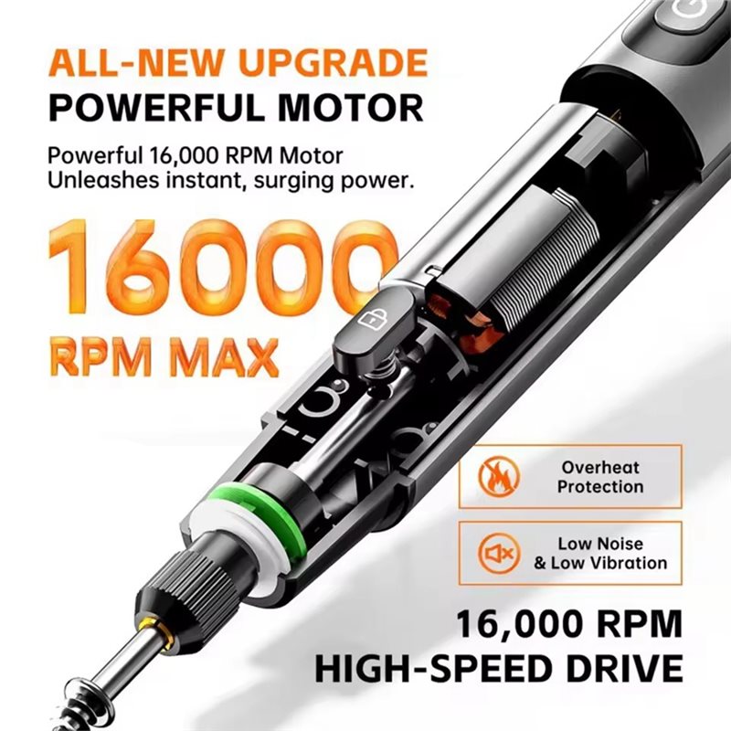 FYBL-Draadloze Elektrische Min - Power Tools On Sale recensie en prijs