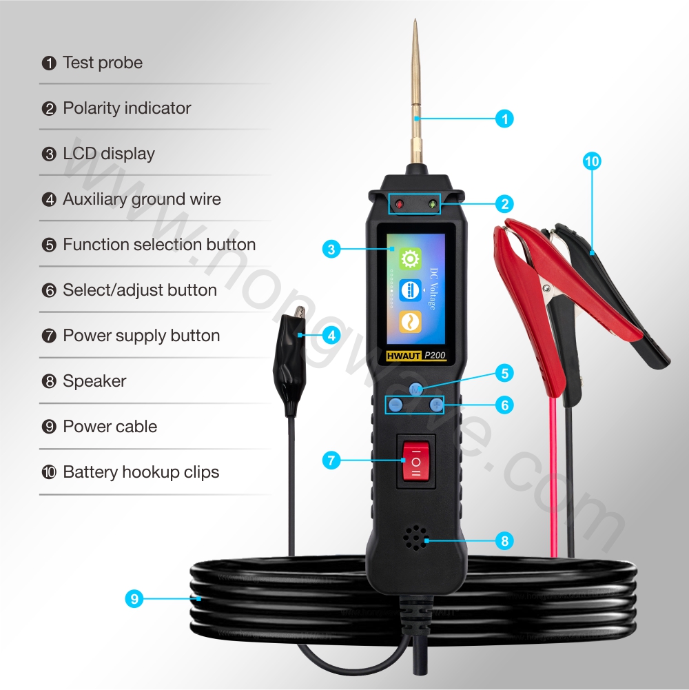 HWAUT P200 Smart Auto Circuit  - Power Tools Voltage recensie en prijs